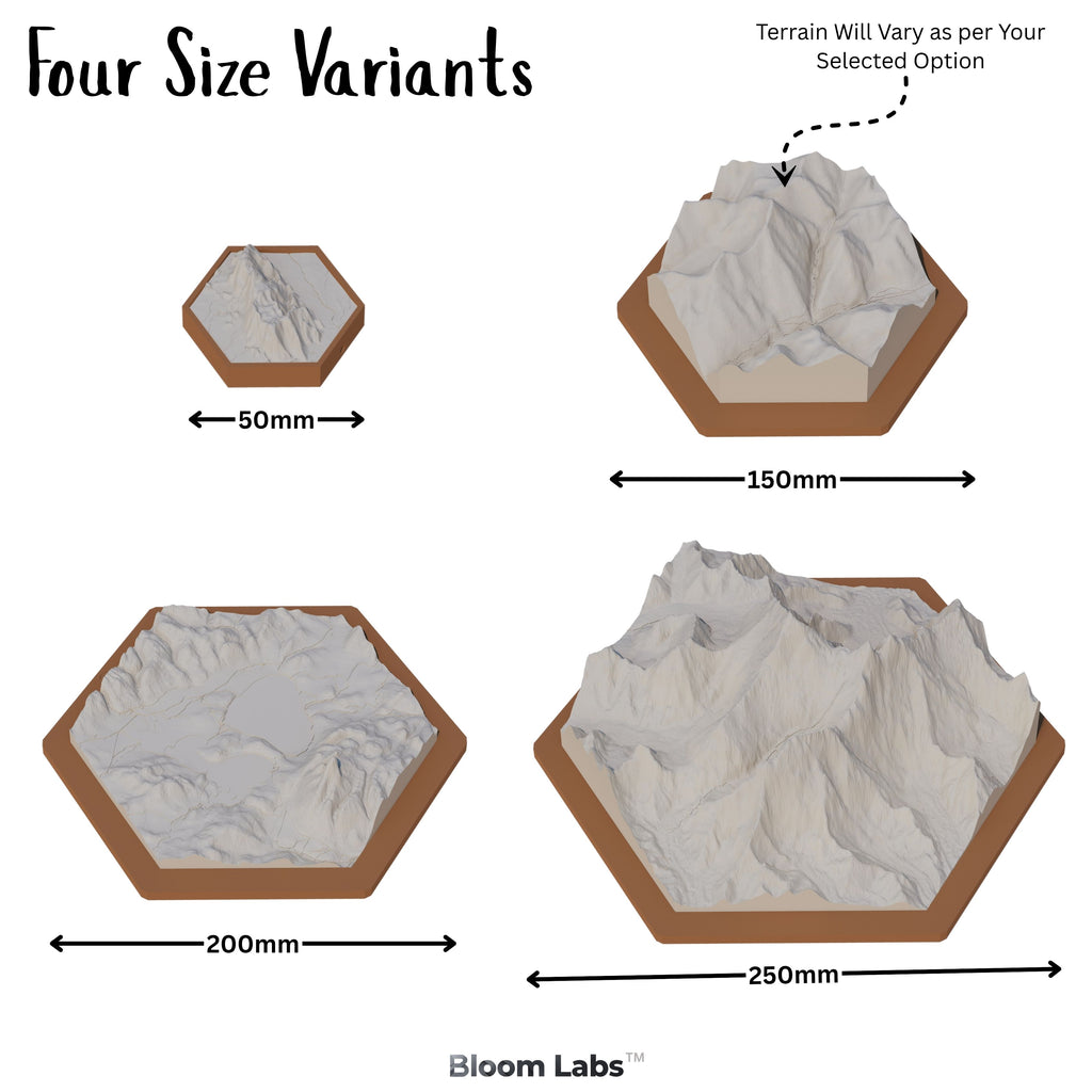 Kedarnath Himalayan Terrain – Sacred Mountain Miniature