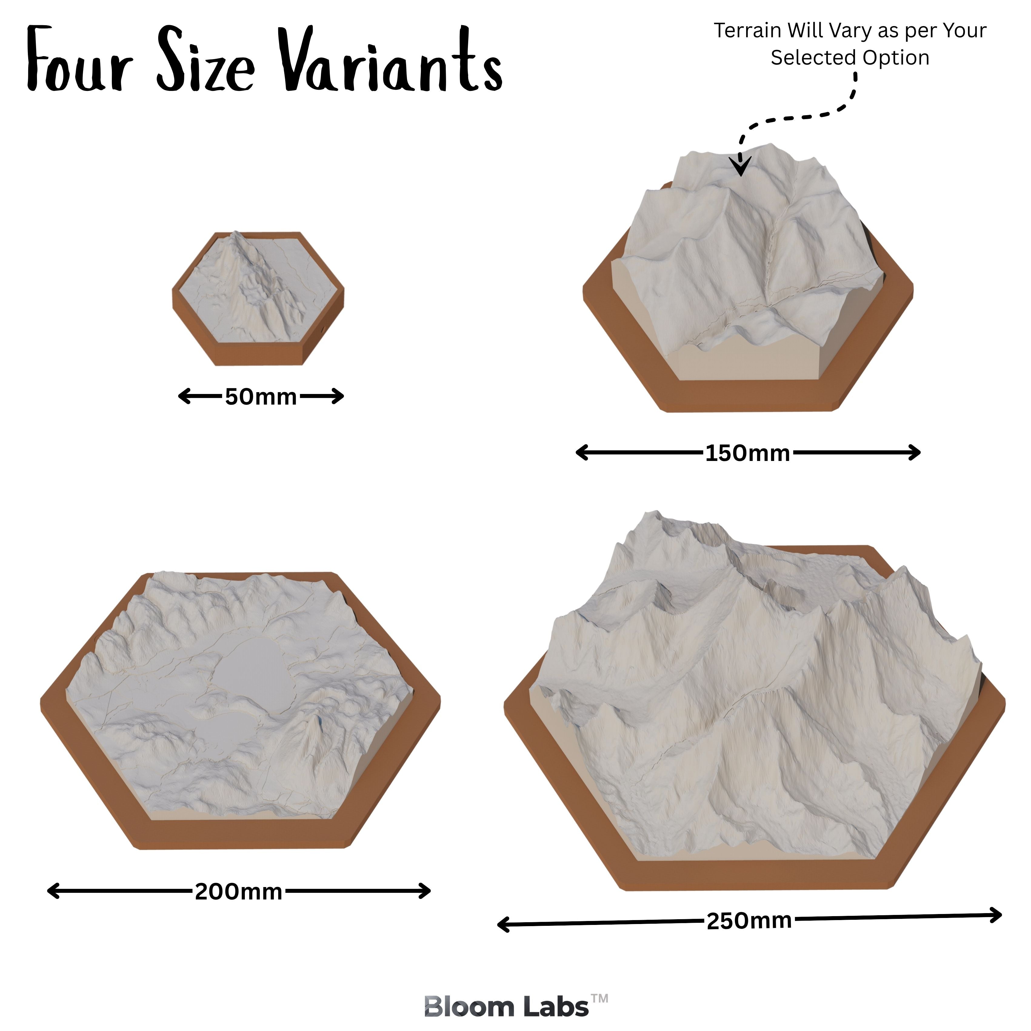 Kedarnath Himalayan Terrain – Sacred Mountain Miniature