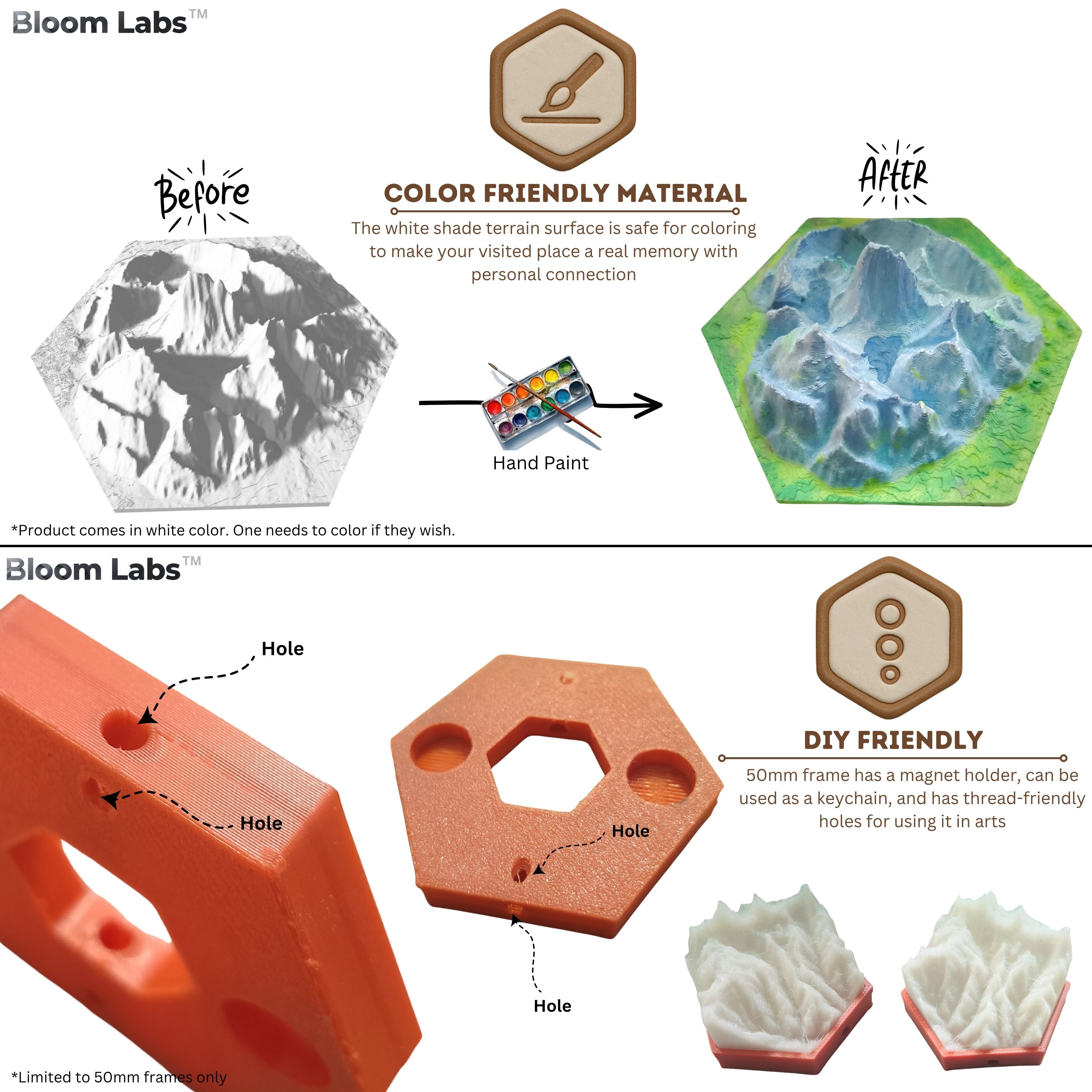 Kedarnath Himalayan Terrain – Sacred Mountain Miniature