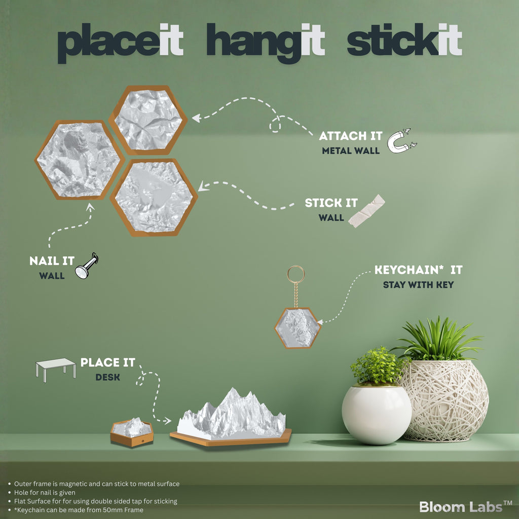 Kedarnath Himalayan Terrain – Sacred Mountain Miniature