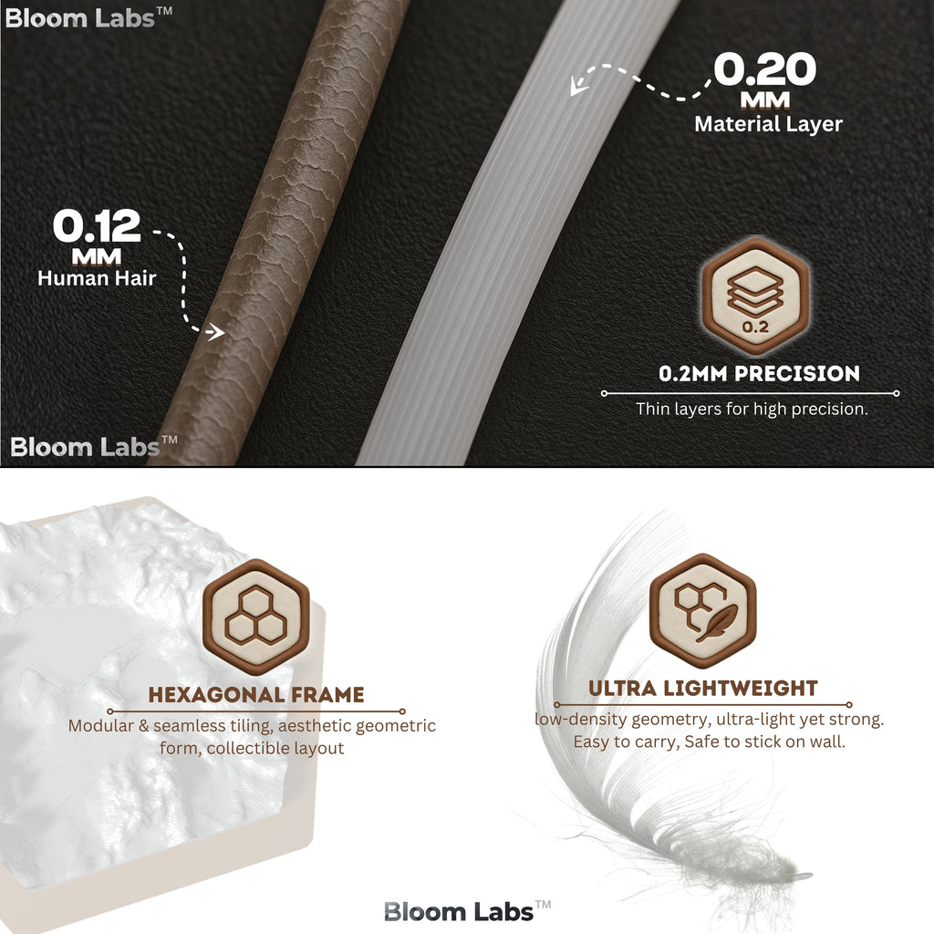 Kedarnath Himalayan Terrain – Sacred Mountain Miniature