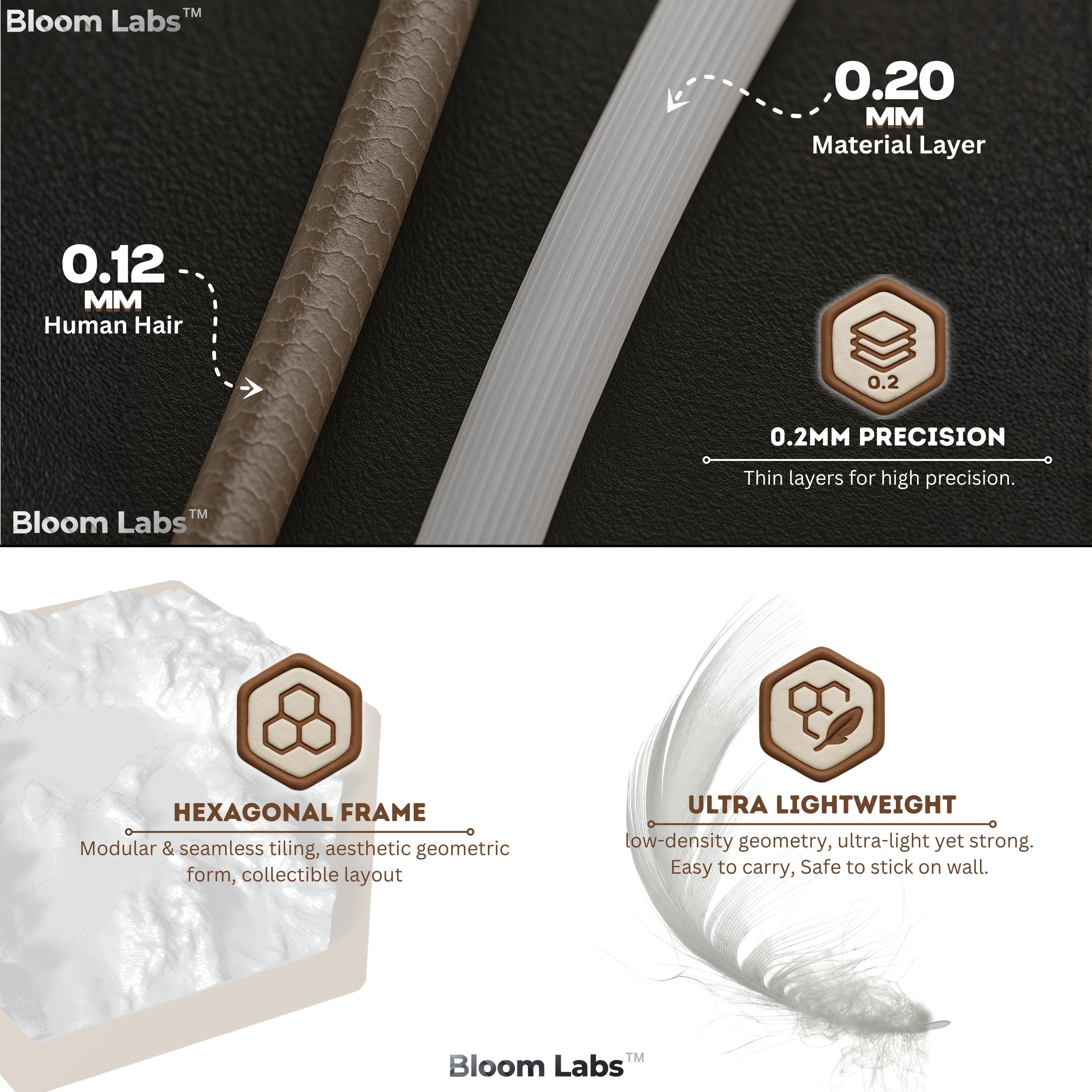 Kedarnath Himalayan Terrain – Sacred Mountain Miniature