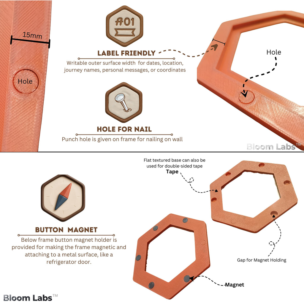 Kedarnath Himalayan Terrain – Sacred Mountain Miniature